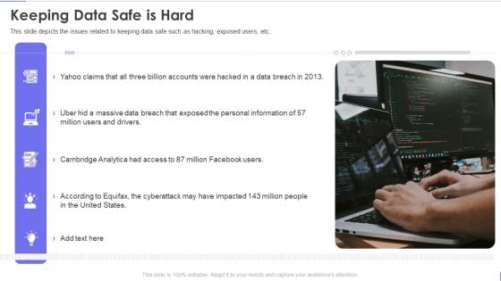 Evervault Capital Investment Elevator Pitch Deck Keeping Data Safe Is Hard Themes PDF