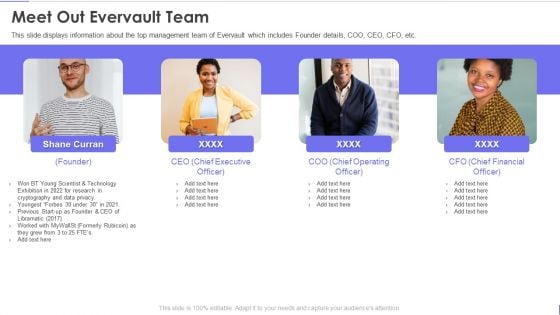 Evervault Capital Investment Elevator Pitch Deck Meet Out Evervault Team Information PDF