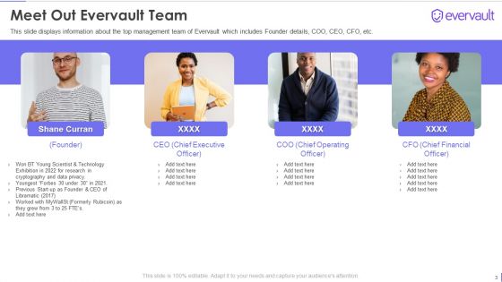 Evervault Capital Investment Elevator Pitch Deck Ppt PowerPoint Presentation Complete Deck With Slides
