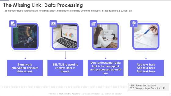 Evervault Capital Investment Elevator Pitch Deck The Missing Link Data Processing Portrait PDF Evervault Capital Investment Elevator Pitch Deck The Missing Link Data Processing Portrait PDF