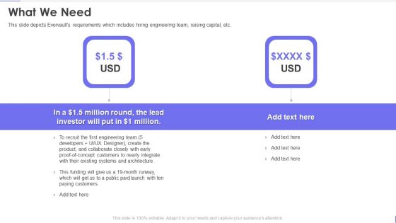 Evervault Capital Investment Elevator Pitch Deck What We Need Diagrams PDF