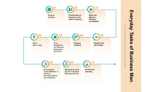 Everyday Tasks Of Business Man Ppt PowerPoint Presentation Model Guidelines PDF Everyday Tasks Of Business Man Ppt PowerPoint Presentation Model Guidelines PDF