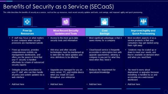 Everything As A Service Xaas For Cloud Computing IT Benefits Of Security As A Service Clipart PDF