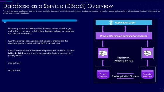 Everything As A Service Xaas For Cloud Computing IT Database As A Service Dbaas Overview Themes PDF