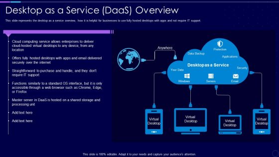 Everything As A Service Xaas For Cloud Computing IT Desktop As A Service Daas Overview Clipart PDF