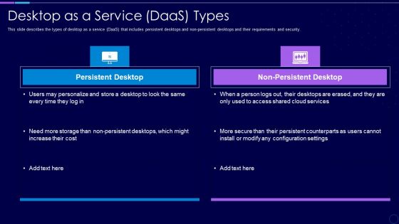 Everything As A Service Xaas For Cloud Computing IT Desktop As A Service Daas Types Microsoft PDF