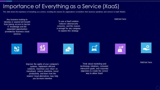 Everything As A Service Xaas For Cloud Computing IT Importance Of Everything As A Service Xaas Ideas PDF