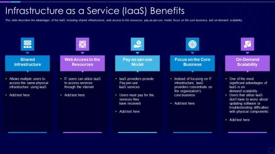 Everything As A Service Xaas For Cloud Computing IT Infrastructure As A Service Iaas Benefits Sample PDF