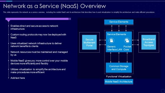 Everything As A Service Xaas For Cloud Computing IT Network As A Service Naas Overview Introduction PDF