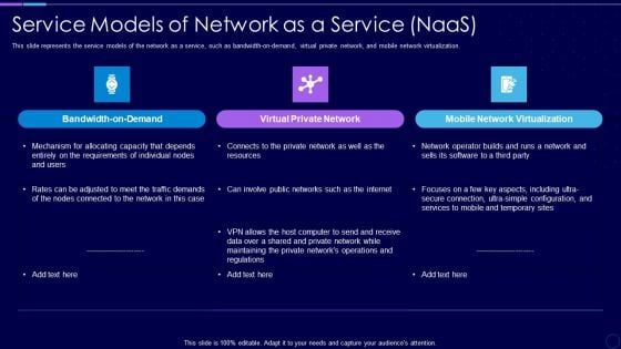 Everything As A Service Xaas For Cloud Computing IT Service Models Of Network Themes PDF