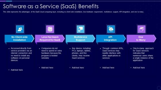 Everything As A Service Xaas For Cloud Computing IT Software As A Service Saas Benefits Mockup PDF