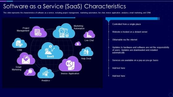 Everything As A Service Xaas For Cloud Computing IT Software As A Service Saas Characteristics Structure PDF