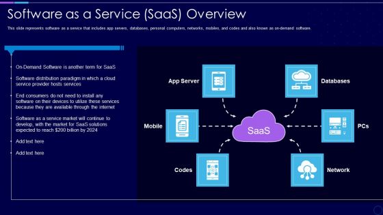 Everything As A Service Xaas For Cloud Computing IT Software As A Service Saas Overview Download PDF Everything As A Service Xaas For Cloud Computing IT Software As A Service Saas Overview Download PDF
