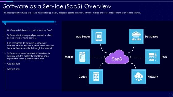 Everything As A Service Xaas For Cloud Computing IT Software As A Service Saas Overview Download PDF