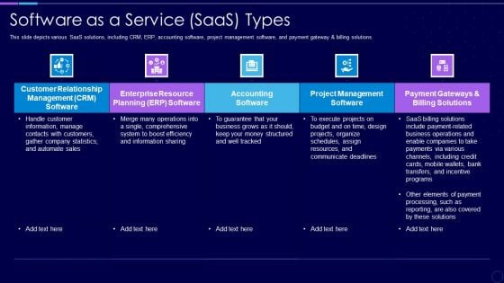 Everything As A Service Xaas For Cloud Computing IT Software As A Service Saas Types Guidelines PDF