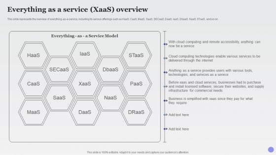 Everything As A Service Xaas Overview Xaas Cloud Computing Models Ppt PowerPoint Presentation Icon Example PDF