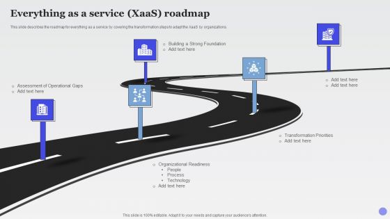 Everything As A Service Xaas Roadmap Xaas Cloud Computing Models Ppt PowerPoint Presentation Summary Files PDF