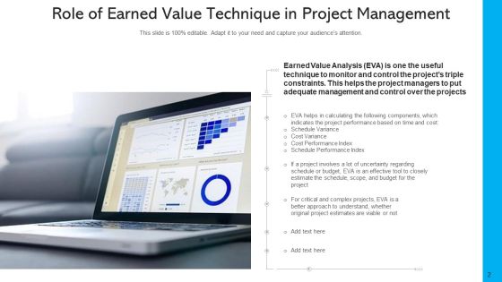 Evm Effective Budget Ppt PowerPoint Presentation Complete Deck With Slides Slide02