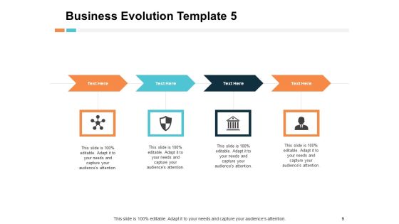 Evolution Guide Ppt PowerPoint Presentation Complete Deck With Slides Slide09