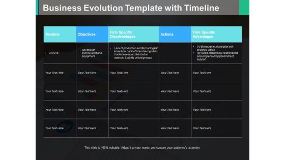 Evolution Histogram Ppt PowerPoint Presentation Complete Deck With Slides Slide12