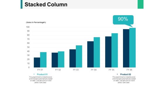 Evolution Histogram Ppt PowerPoint Presentation Complete Deck With Slides Slide15
