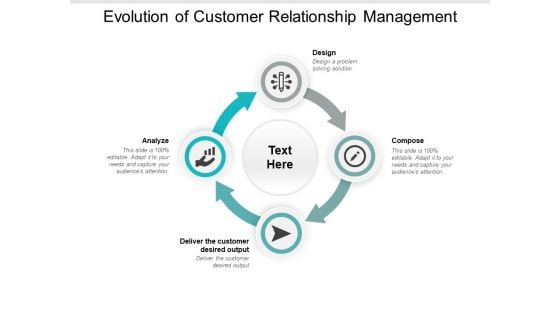 Evolution Of Customer Relationship Management Ppt Powerpoint Presentation Professional Microsoft