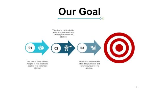 Evolution Of Strategy Ppt PowerPoint Presentation Complete Deck With Slides Slide15