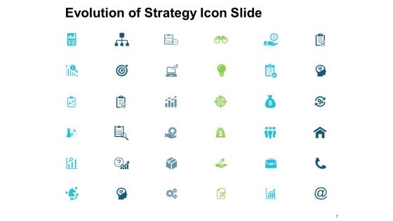 Evolution Of Strategy Ppt PowerPoint Presentation Complete Deck With Slides