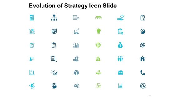 Evolution Of Strategy Ppt PowerPoint Presentation Complete Deck With Slides Slide07