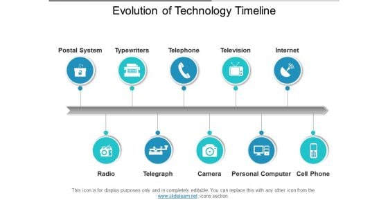 Evolution Of Technology Timeline Ppt PowerPoint Presentation Gallery Slides