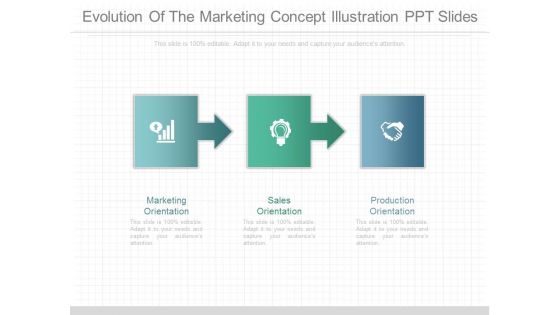 Evolution Of The Marketing Concept Illustration Ppt Slides