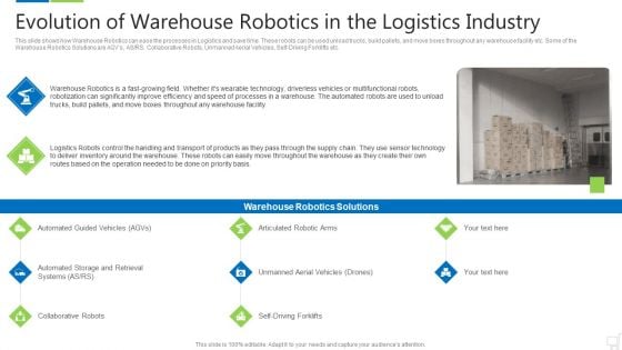 Evolution Of Warehouse Robotics In The Logistics Industry Diagrams PDF Evolution Of Warehouse Robotics In The Logistics Industry Diagrams PDF