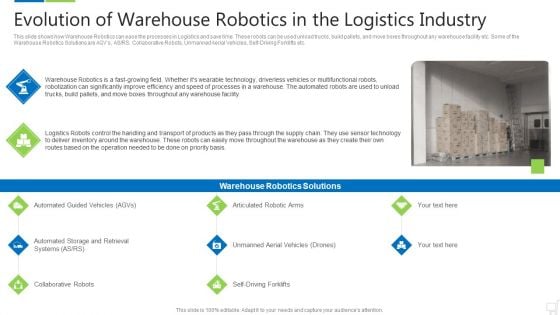 Evolution Of Warehouse Robotics In The Logistics Industry Diagrams PDF