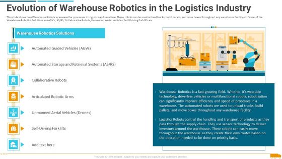 Evolution Of Warehouse Robotics In The Logistics Industry Rules PDF