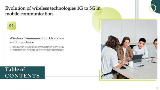 Evolution Of Wireless Technologies 1G To 5G In Mobile Communication Ppt PowerPoint Presentation Complete Deck With Slides