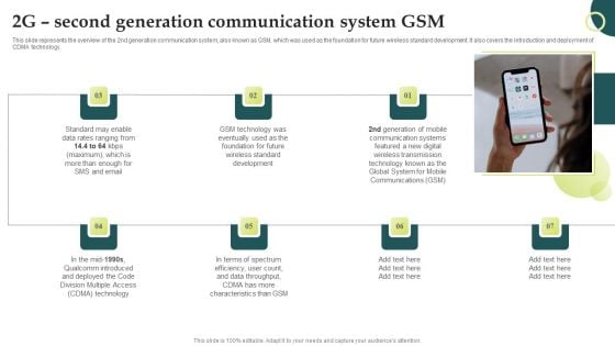 Evolution Of Wireless Technologies 2G Second Generation Communication System Mockup PDF