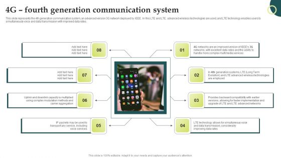 Evolution Of Wireless Technologies 4G Fourth Generation Communication System Background PDF