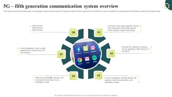 Evolution Of Wireless Technologies 5G Fifth Generation Communication System Slides PDF