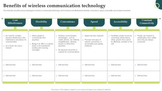Evolution Of Wireless Technologies Benefits Of Wireless Communication Technology Sample PDF Evolution Of Wireless Technologies Benefits Of Wireless Communication Technology Sample PDF