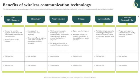 Evolution Of Wireless Technologies Benefits Of Wireless Communication Technology Sample PDF