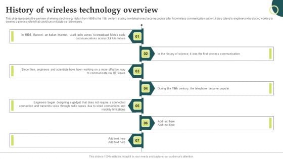 Evolution Of Wireless Technologies History Of Wireless Technology Overview Elements PDF