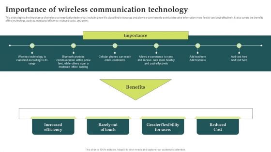 Evolution Of Wireless Technologies Importance Of Wireless Communication Technology Icons PDF