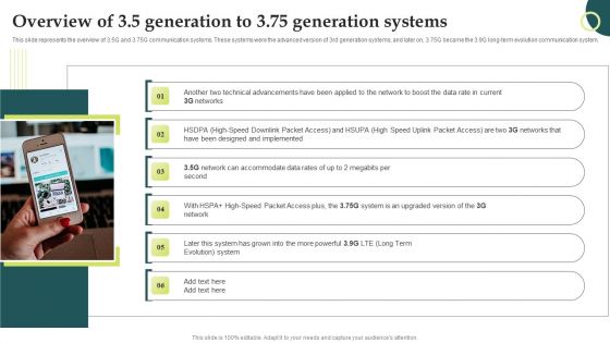 Evolution Of Wireless Technologies Overview Of 35 Generation To 375 Generation Systems Structure PDF