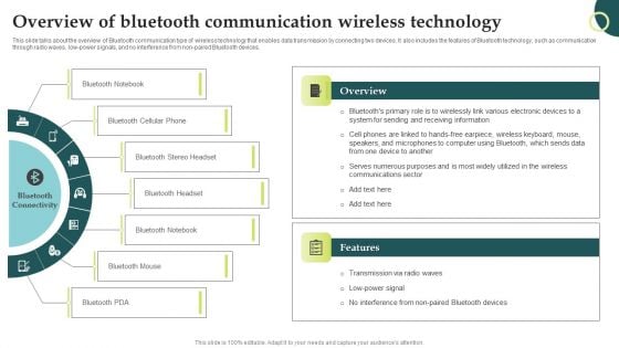 Evolution Of Wireless Technologies Overview Of Bluetooth Communication Wireless Diagrams PDF