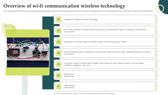 Evolution Of Wireless Technologies Overview Of Wifi Communication Wireless Formats PDF