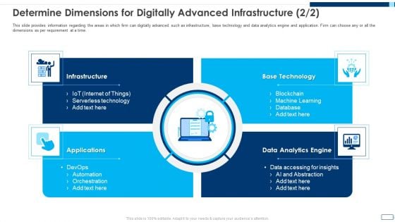 Evolving BI Infrastructure Determine Dimensions For Digitally Advanced Infrastructure Engine Structure PDF