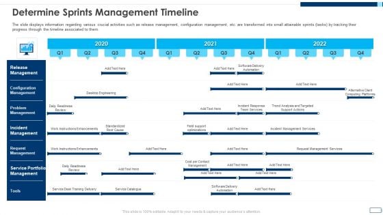 Evolving BI Infrastructure Determine Sprints Management Timeline Background PDF