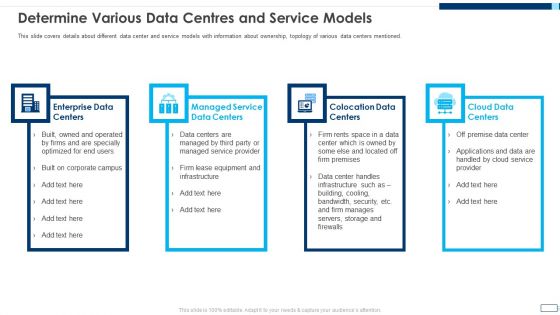 Evolving BI Infrastructure Determine Various Data Centres And Service Models Pictures PDF