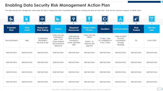 Evolving BI Infrastructure Enabling Data Security Risk Management Action Plan Background PDF