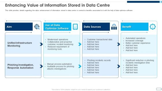 Evolving BI Infrastructure Enhancing Value Of Information Stored In Data Centre Infographics PDF